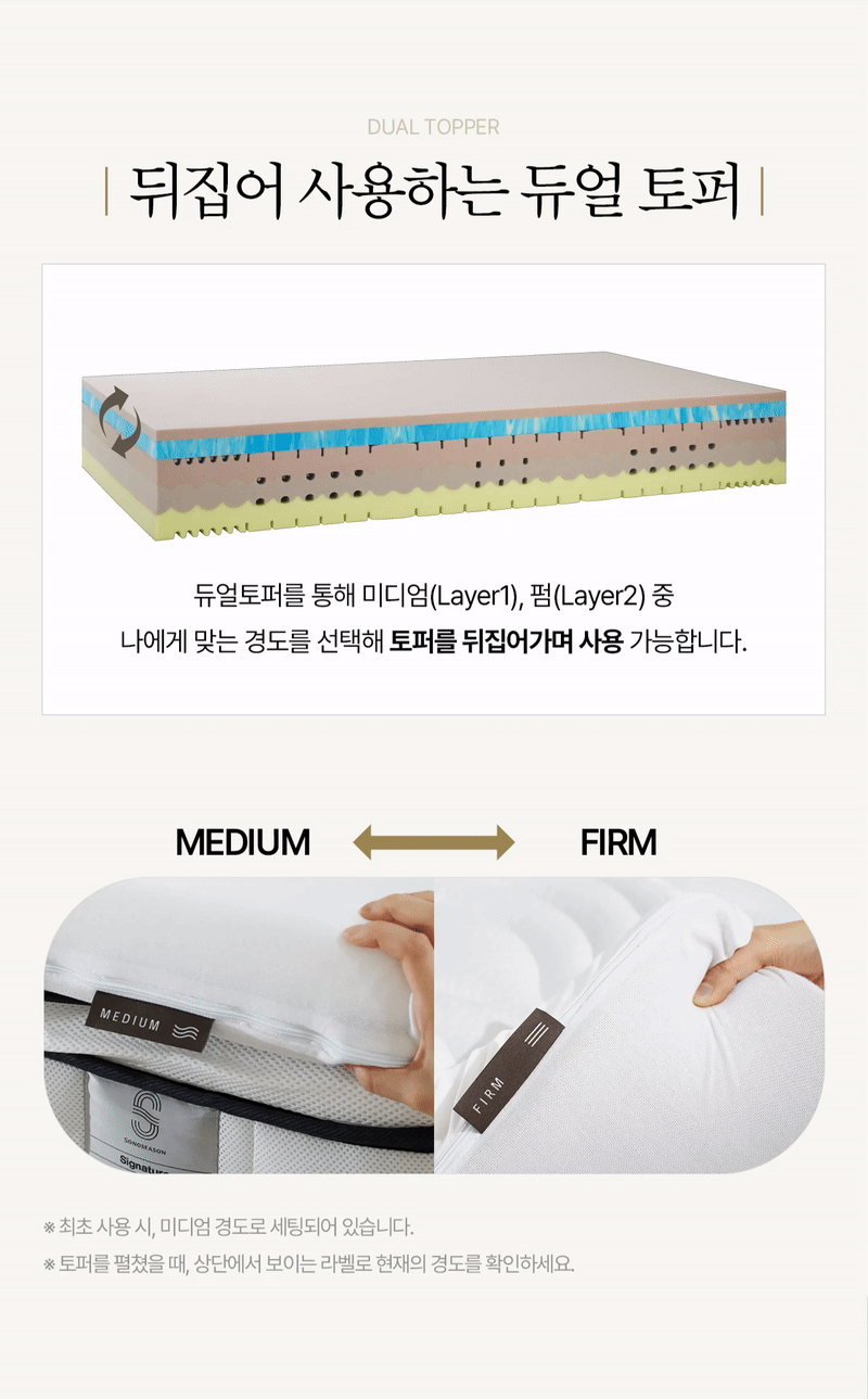 [소노시즌] 시그니쳐 매트리스 (Q) SI_Q_R72 [페이] 상세 이미지 3
