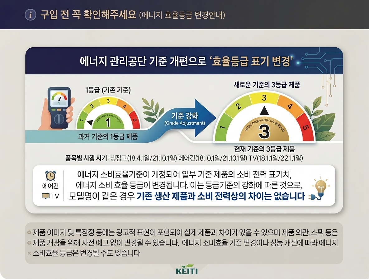 [삼성] 에어컨 무풍 클래식 매립 베이지 스탠드+벽걸이 19평+6평 AF70F19D24ER1Y 상세 이미지 7